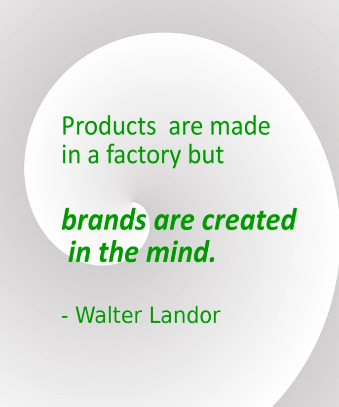 Brand in the mind