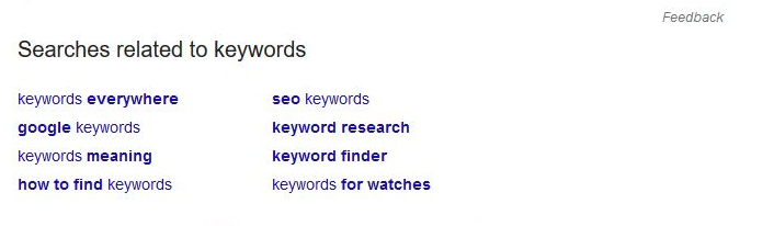 Alt:Keywords