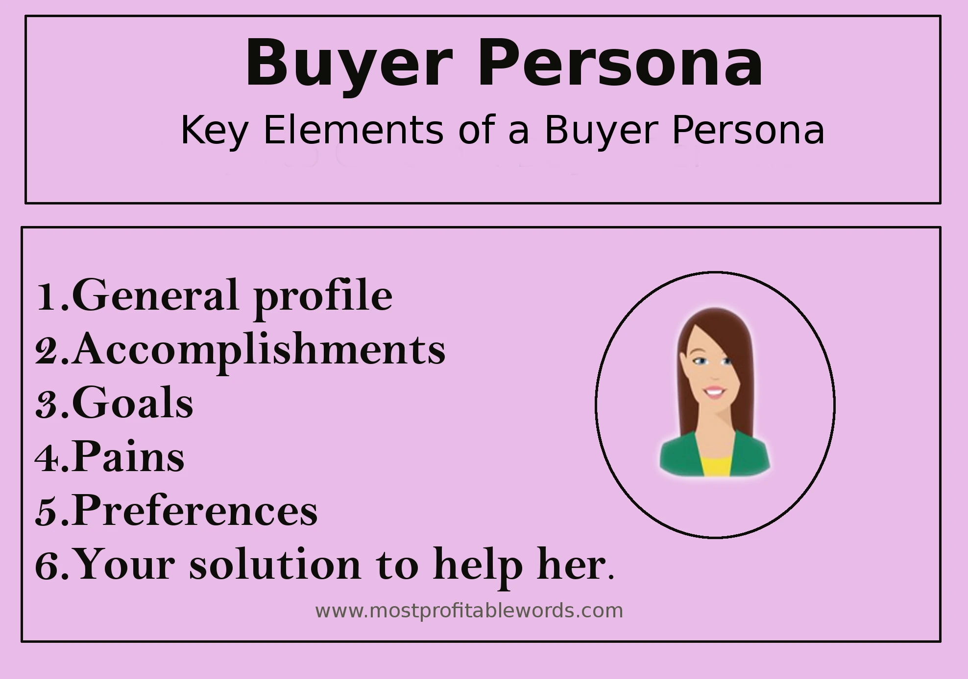 alt:buyer-persona