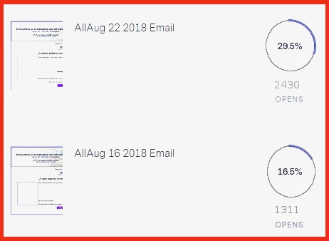 data-comparison